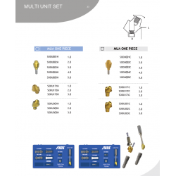Set Multi Unit